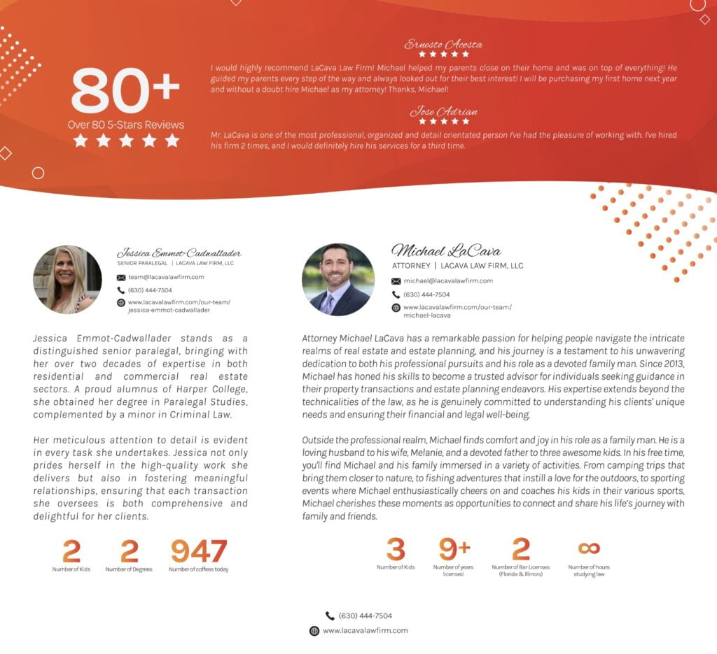 Social Flyers for Loan Officers Social Flyers for Loan Officers