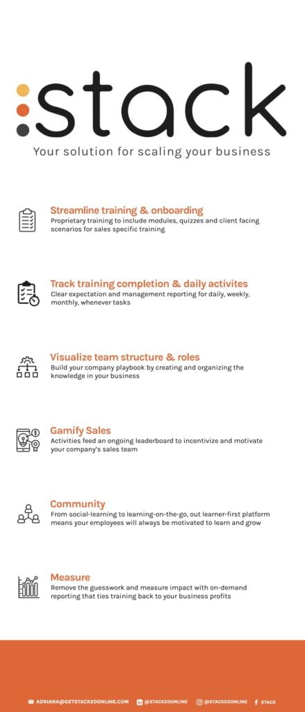 Posters for Loan Officers Posters for Loan Officers